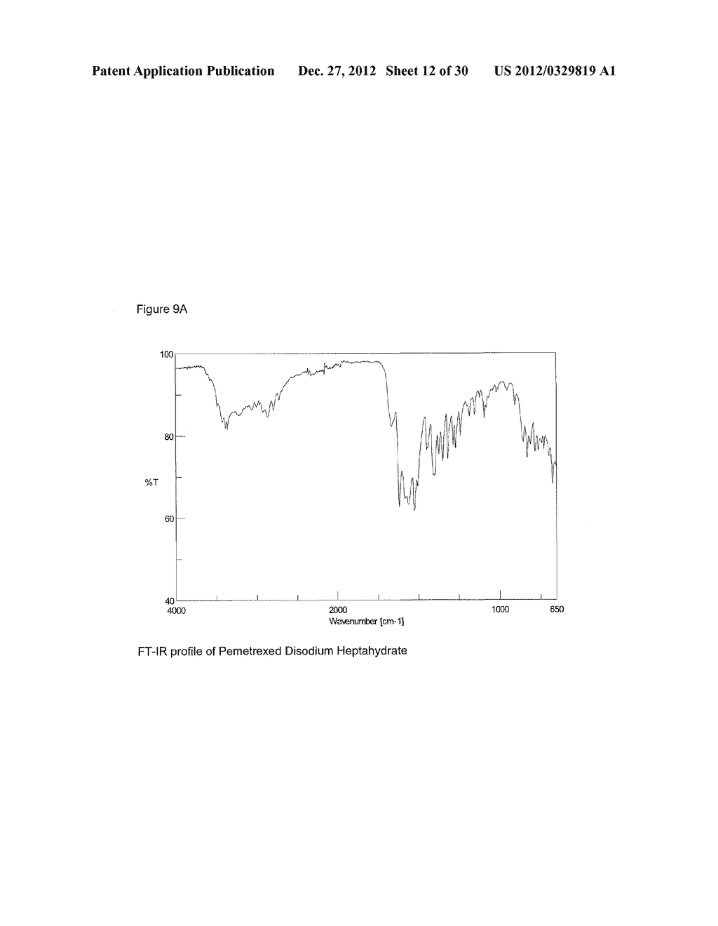 NEW CRYSTALLINE FORM OF PEMETREXED DISODIUM - diagram, schematic, and image 13