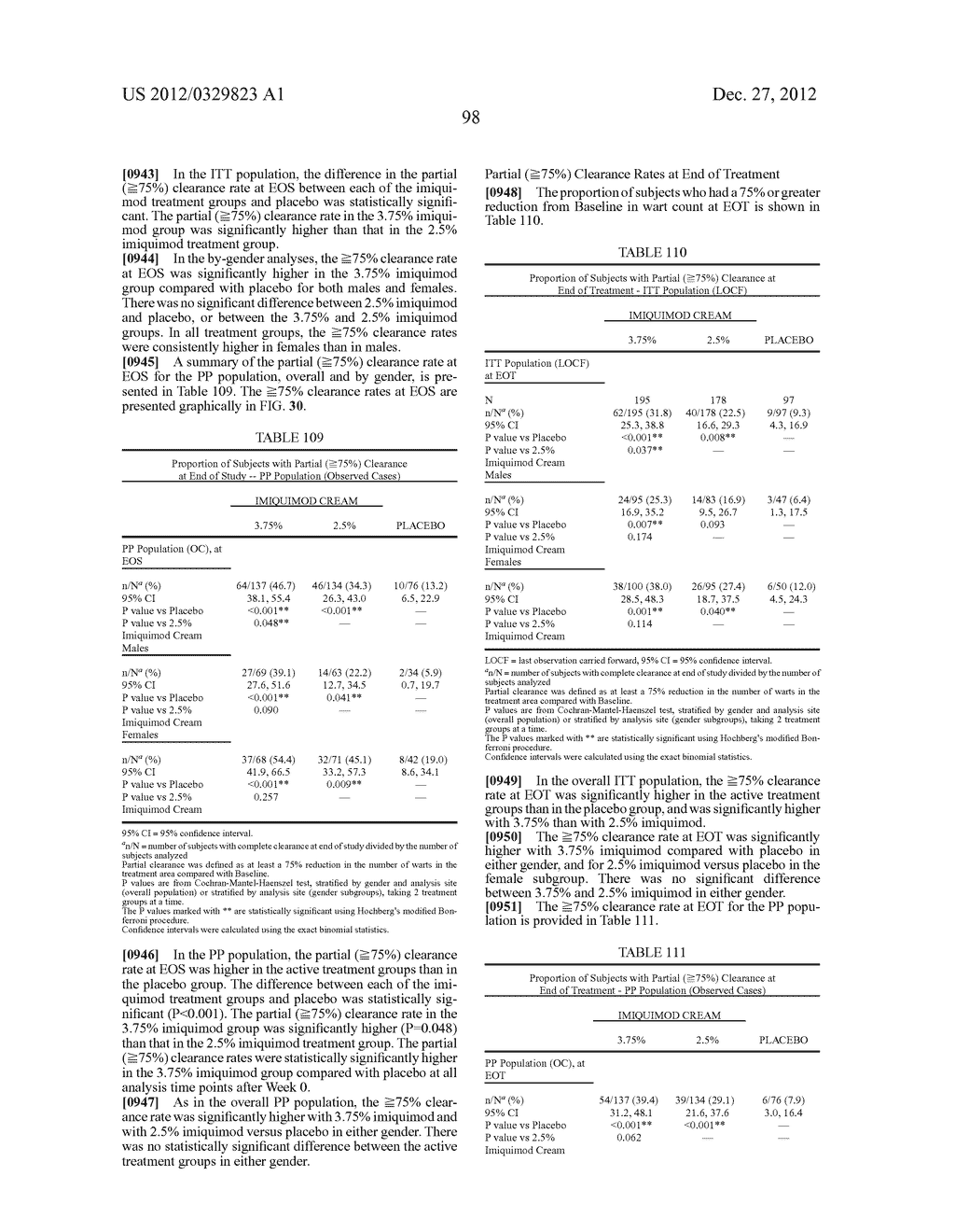 LOWER DOSAGE STRENGTH IMIQUIMOD FORMULATIONS AND SHORT DOSING REGIMENS FOR     TREATING GENITAL AND PERIANAL WARTS - diagram, schematic, and image 138