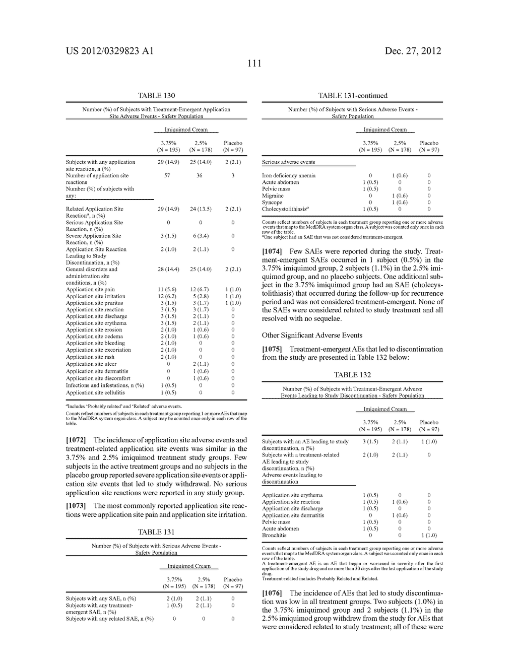 LOWER DOSAGE STRENGTH IMIQUIMOD FORMULATIONS AND SHORT DOSING REGIMENS FOR     TREATING GENITAL AND PERIANAL WARTS - diagram, schematic, and image 151