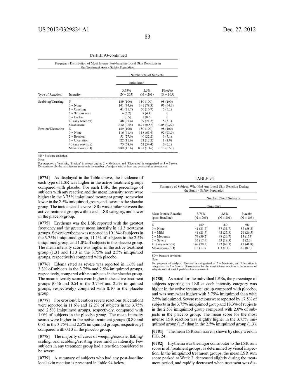 LOWER DOSAGE STRENGTH IMIQUIMOD FORMULATIONS AND SHORT DOSING REGIMENS FOR     TREATING GENITAL AND PERIANAL WARTS - diagram, schematic, and image 123