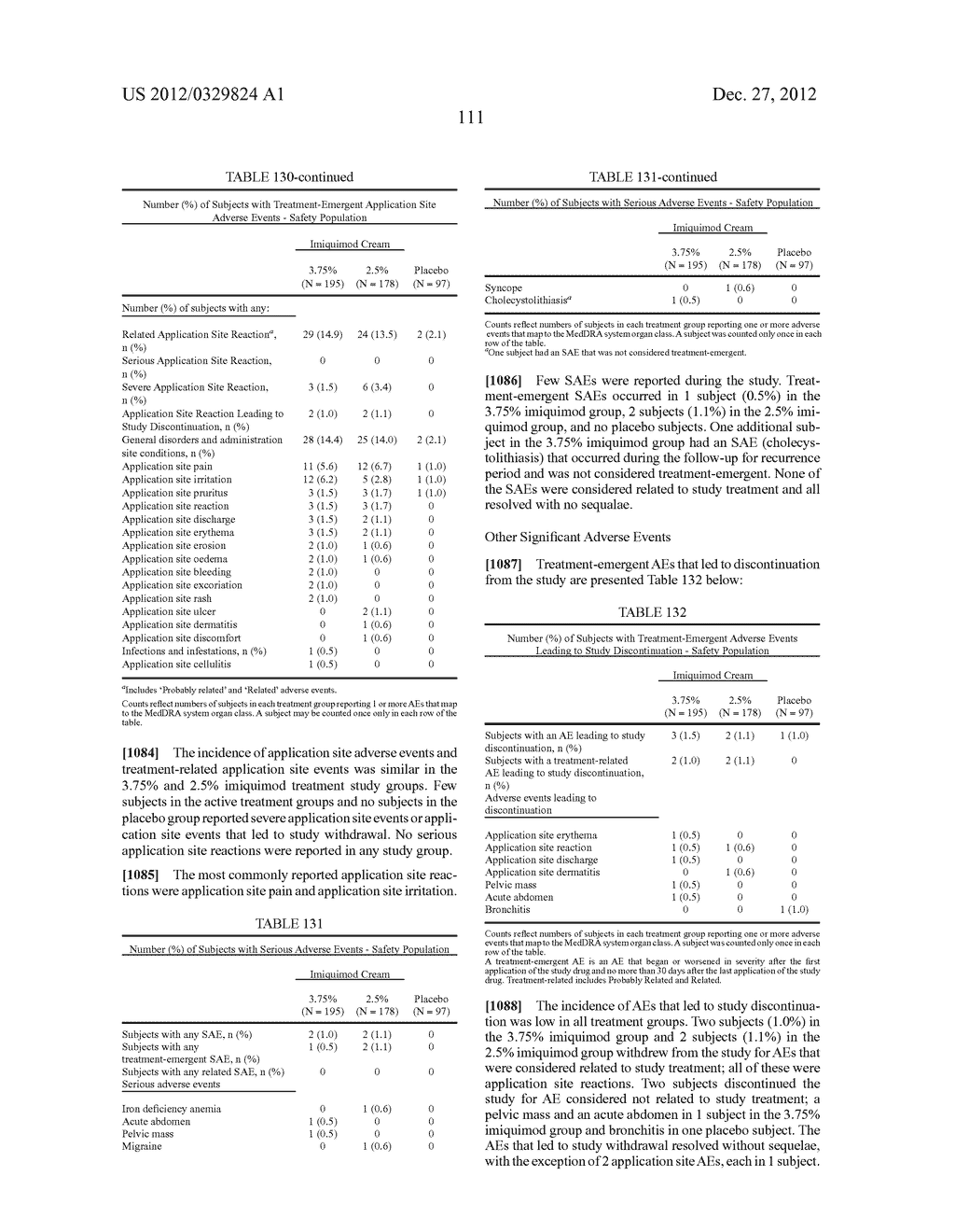 LOWER DOSAGE STRENGTH IMIQUIMOD FORMULATIONS AND SHORT DOSING REGIMENS FOR     TREATING GENITAL AND PERIANAL WARTS - diagram, schematic, and image 151