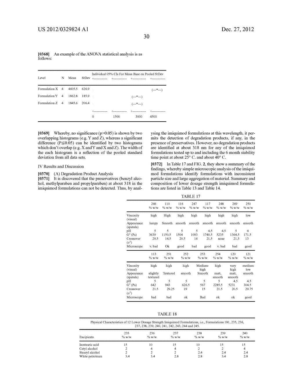 LOWER DOSAGE STRENGTH IMIQUIMOD FORMULATIONS AND SHORT DOSING REGIMENS FOR     TREATING GENITAL AND PERIANAL WARTS - diagram, schematic, and image 70