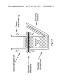 LOWER DOSAGE STRENGTH IMIQUIMOD FORMULATIONS AND SHORT DOSING REGIMENS FOR     TREATING GENITAL AND PERIANAL WARTS diagram and image