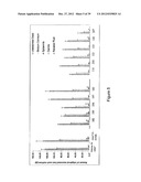 LOWER DOSAGE STRENGTH IMIQUIMOD FORMULATIONS AND SHORT DOSING REGIMENS FOR     TREATING GENITAL AND PERIANAL WARTS diagram and image