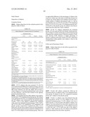 LOWER DOSAGE STRENGTH IMIQUIMOD FORMULATIONS AND SHORT DOSING REGIMENS FOR     TREATING GENITAL AND PERIANAL WARTS diagram and image