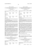 LOWER DOSAGE STRENGTH IMIQUIMOD FORMULATIONS AND SHORT DOSING REGIMENS FOR     TREATING GENITAL AND PERIANAL WARTS diagram and image