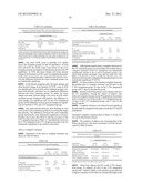 LOWER DOSAGE STRENGTH IMIQUIMOD FORMULATIONS AND SHORT DOSING REGIMENS FOR     TREATING GENITAL AND PERIANAL WARTS diagram and image