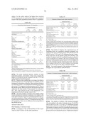 LOWER DOSAGE STRENGTH IMIQUIMOD FORMULATIONS AND SHORT DOSING REGIMENS FOR     TREATING GENITAL AND PERIANAL WARTS diagram and image