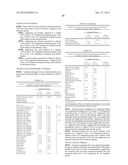 LOWER DOSAGE STRENGTH IMIQUIMOD FORMULATIONS AND SHORT DOSING REGIMENS FOR     TREATING GENITAL AND PERIANAL WARTS diagram and image