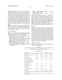 LOWER DOSAGE STRENGTH IMIQUIMOD FORMULATIONS AND SHORT DOSING REGIMENS FOR     TREATING GENITAL AND PERIANAL WARTS diagram and image