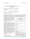 LOWER DOSAGE STRENGTH IMIQUIMOD FORMULATIONS AND SHORT DOSING REGIMENS FOR     TREATING GENITAL AND PERIANAL WARTS diagram and image