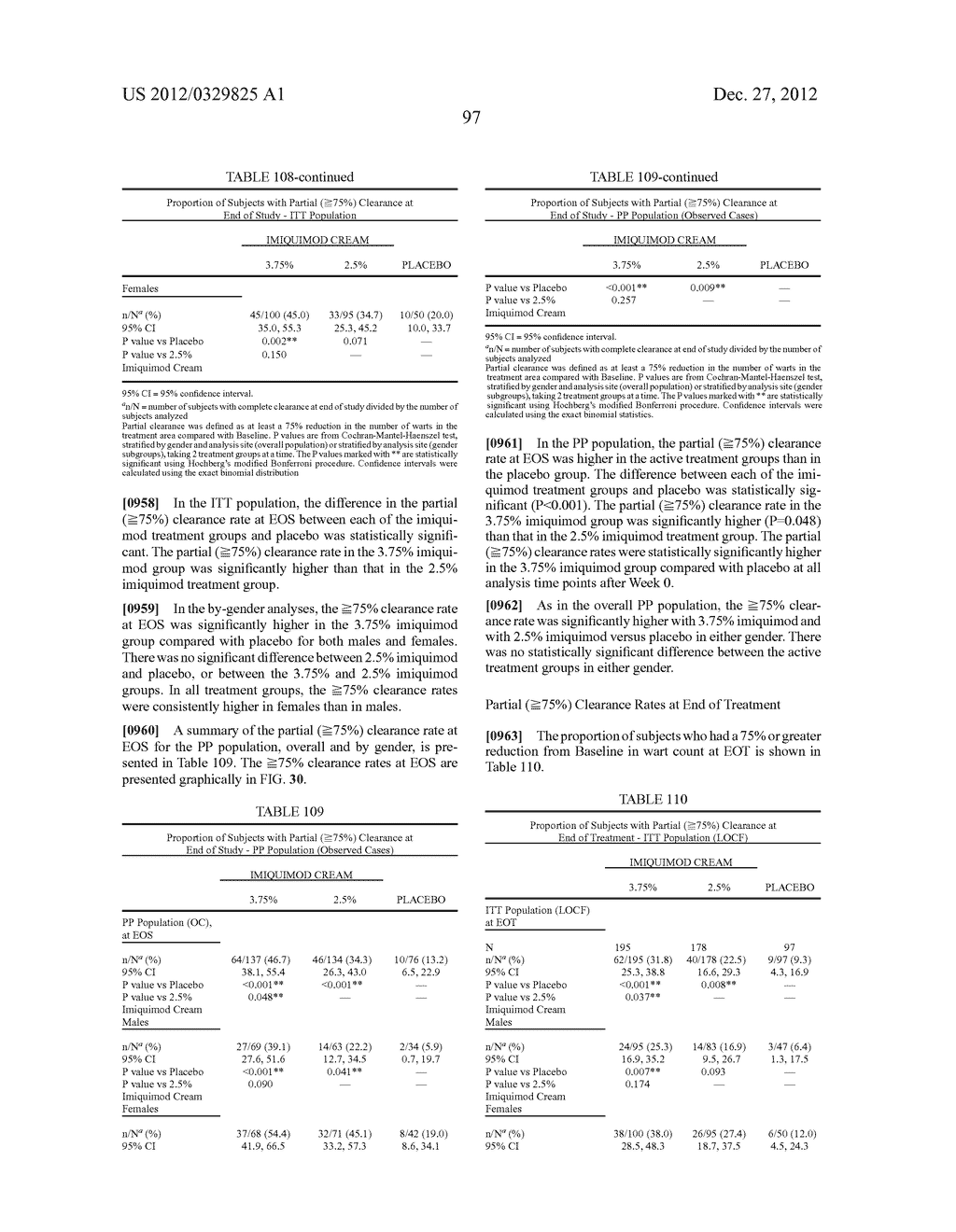 LOWER DOSAGE STRENGTH IMIQUIMOD FORMULATIONS AND SHORT DOSING REGIMENS FOR     TREATING GENITAL AND PERIANAL WARTS - diagram, schematic, and image 137