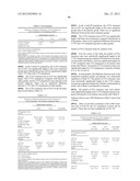 LOWER DOSAGE STRENGTH IMIQUIMOD FORMULATIONS AND SHORT DOSING REGIMENS FOR     TREATING GENITAL AND PERIANAL WARTS diagram and image