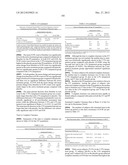 LOWER DOSAGE STRENGTH IMIQUIMOD FORMULATIONS AND SHORT DOSING REGIMENS FOR     TREATING GENITAL AND PERIANAL WARTS diagram and image