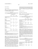 LOWER DOSAGE STRENGTH IMIQUIMOD FORMULATIONS AND SHORT DOSING REGIMENS FOR     TREATING GENITAL AND PERIANAL WARTS diagram and image