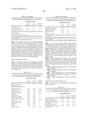 LOWER DOSAGE STRENGTH IMIQUIMOD FORMULATIONS AND SHORT DOSING REGIMENS FOR     TREATING GENITAL AND PERIANAL WARTS diagram and image