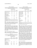 LOWER DOSAGE STRENGTH IMIQUIMOD FORMULATIONS AND SHORT DOSING REGIMENS FOR     TREATING GENITAL AND PERIANAL WARTS diagram and image