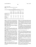 LOWER DOSAGE STRENGTH IMIQUIMOD FORMULATIONS AND SHORT DOSING REGIMENS FOR     TREATING GENITAL AND PERIANAL WARTS diagram and image