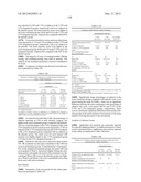 LOWER DOSAGE STRENGTH IMIQUIMOD FORMULATIONS AND SHORT DOSING REGIMENS FOR     TREATING GENITAL AND PERIANAL WARTS diagram and image