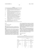 LOWER DOSAGE STRENGTH IMIQUIMOD FORMULATIONS AND SHORT DOSING REGIMENS FOR     TREATING GENITAL AND PERIANAL WARTS diagram and image