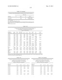 LOWER DOSAGE STRENGTH IMIQUIMOD FORMULATIONS AND SHORT DOSING REGIMENS FOR     TREATING GENITAL AND PERIANAL WARTS diagram and image