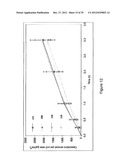 LOWER DOSAGE STRENGTH IMIQUIMOD FORMULATIONS AND SHORT DOSING REGIMENS FOR     TREATING GENITAL AND PERIANAL WARTS diagram and image