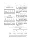 LOWER DOSAGE STRENGTH IMIQUIMOD FORMULATIONS AND SHORT DOSING REGIMENS FOR     TREATING GENITAL AND PERIANAL WARTS diagram and image