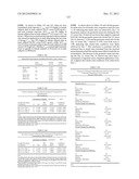 LOWER DOSAGE STRENGTH IMIQUIMOD FORMULATIONS AND SHORT DOSING REGIMENS FOR     TREATING GENITAL AND PERIANAL WARTS diagram and image