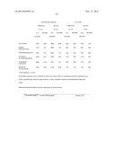 LOWER DOSAGE STRENGTH IMIQUIMOD FORMULATIONS AND SHORT DOSING REGIMENS FOR     TREATING GENITAL AND PERIANAL WARTS diagram and image