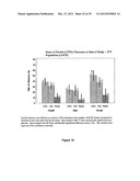 LOWER DOSAGE STRENGTH IMIQUIMOD FORMULATIONS AND SHORT DOSING REGIMENS FOR     TREATING GENITAL AND PERIANAL WARTS diagram and image