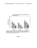 LOWER DOSAGE STRENGTH IMIQUIMOD FORMULATIONS AND SHORT DOSING REGIMENS FOR     TREATING GENITAL AND PERIANAL WARTS diagram and image