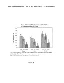 LOWER DOSAGE STRENGTH IMIQUIMOD FORMULATIONS AND SHORT DOSING REGIMENS FOR     TREATING GENITAL AND PERIANAL WARTS diagram and image