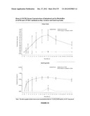 LOWER DOSAGE STRENGTH IMIQUIMOD FORMULATIONS AND SHORT DOSING REGIMENS FOR     TREATING GENITAL AND PERIANAL WARTS diagram and image