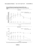 LOWER DOSAGE STRENGTH IMIQUIMOD FORMULATIONS AND SHORT DOSING REGIMENS FOR     TREATING GENITAL AND PERIANAL WARTS diagram and image