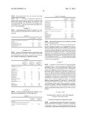 LOWER DOSAGE STRENGTH IMIQUIMOD FORMULATIONS AND SHORT DOSING REGIMENS FOR     TREATING GENITAL AND PERIANAL WARTS diagram and image