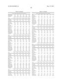 LOWER DOSAGE STRENGTH IMIQUIMOD FORMULATIONS AND SHORT DOSING REGIMENS FOR     TREATING GENITAL AND PERIANAL WARTS diagram and image