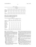 LOWER DOSAGE STRENGTH IMIQUIMOD FORMULATIONS AND SHORT DOSING REGIMENS FOR     TREATING GENITAL AND PERIANAL WARTS diagram and image