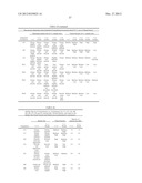 LOWER DOSAGE STRENGTH IMIQUIMOD FORMULATIONS AND SHORT DOSING REGIMENS FOR     TREATING GENITAL AND PERIANAL WARTS diagram and image