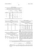 LOWER DOSAGE STRENGTH IMIQUIMOD FORMULATIONS AND SHORT DOSING REGIMENS FOR     TREATING GENITAL AND PERIANAL WARTS diagram and image