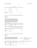 LOWER DOSAGE STRENGTH IMIQUIMOD FORMULATIONS AND SHORT DOSING REGIMENS FOR     TREATING GENITAL AND PERIANAL WARTS diagram and image