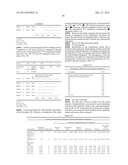 LOWER DOSAGE STRENGTH IMIQUIMOD FORMULATIONS AND SHORT DOSING REGIMENS FOR     TREATING GENITAL AND PERIANAL WARTS diagram and image