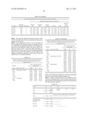 LOWER DOSAGE STRENGTH IMIQUIMOD FORMULATIONS AND SHORT DOSING REGIMENS FOR     TREATING GENITAL AND PERIANAL WARTS diagram and image