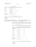 LOWER DOSAGE STRENGTH IMIQUIMOD FORMULATIONS AND SHORT DOSING REGIMENS FOR     TREATING GENITAL AND PERIANAL WARTS diagram and image