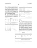 LOWER DOSAGE STRENGTH IMIQUIMOD FORMULATIONS AND SHORT DOSING REGIMENS FOR     TREATING GENITAL AND PERIANAL WARTS diagram and image