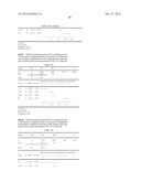 LOWER DOSAGE STRENGTH IMIQUIMOD FORMULATIONS AND SHORT DOSING REGIMENS FOR     TREATING GENITAL AND PERIANAL WARTS diagram and image