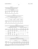 LOWER DOSAGE STRENGTH IMIQUIMOD FORMULATIONS AND SHORT DOSING REGIMENS FOR     TREATING GENITAL AND PERIANAL WARTS diagram and image