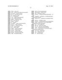 Amino Heteroaryl Compounds as Beta-Secretase Modulators and Methods of Use diagram and image