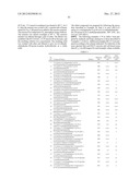 Amino Heteroaryl Compounds as Beta-Secretase Modulators and Methods of Use diagram and image