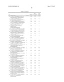 Amino Heteroaryl Compounds as Beta-Secretase Modulators and Methods of Use diagram and image