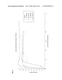 Novel Insect-Repellent Coumarin Derivatives, Syntheses, and Methods of Use diagram and image